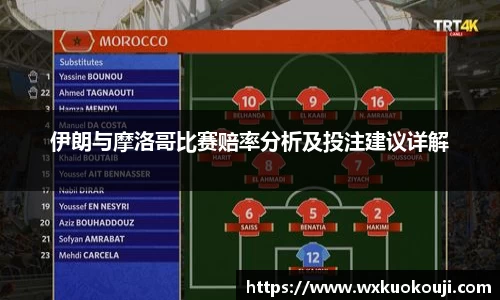 伊朗与摩洛哥比赛赔率分析及投注建议详解
